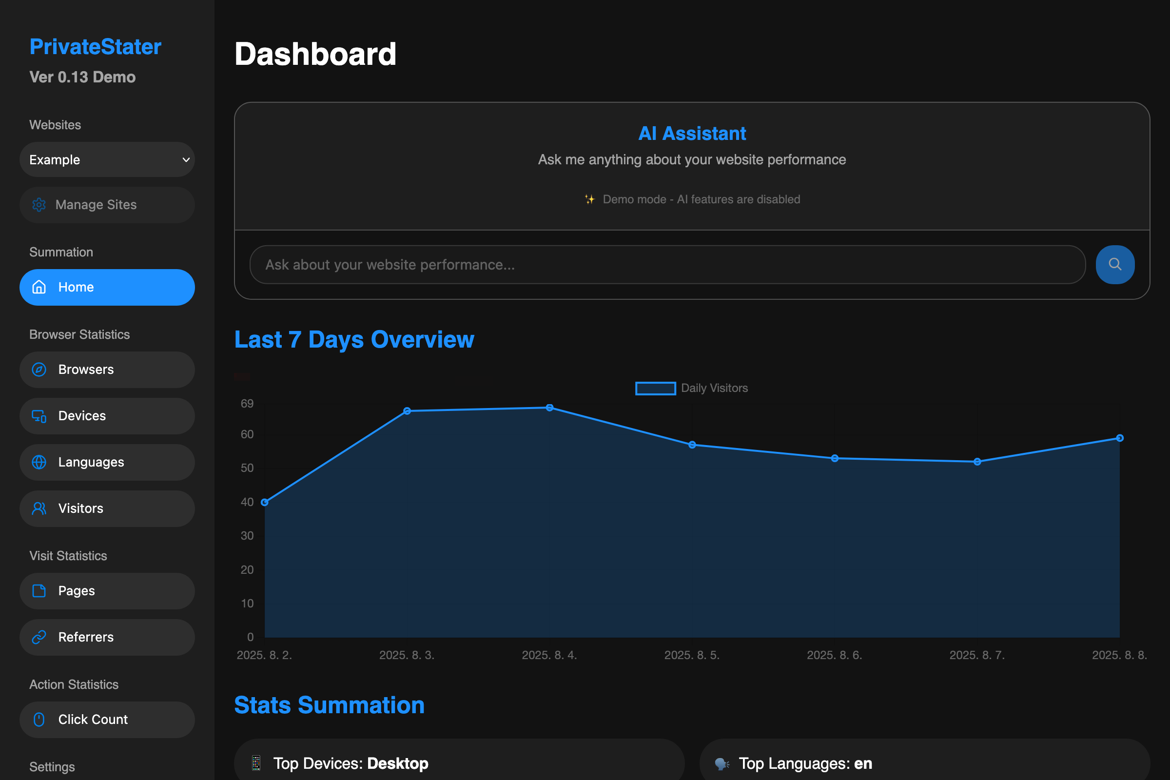 PrivateStater dashboard preview showing clean visitor analytics interface